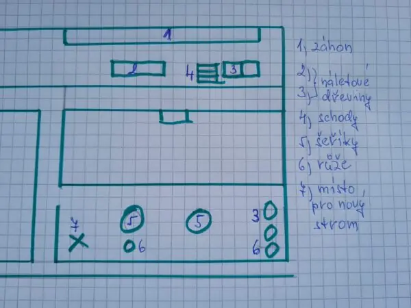 Revitalizace veřejného pozemku v okolí domu