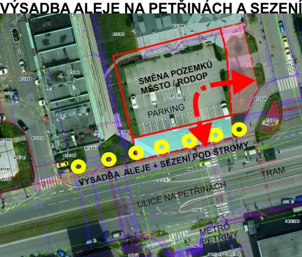 ALEJ NA PETŘINÁCH