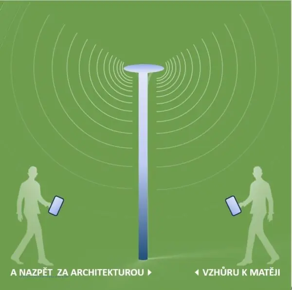 Matějská pouť – ale doopravdy