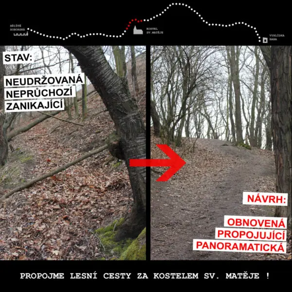 Propojení lesních cest za kostelem sv. Matěje