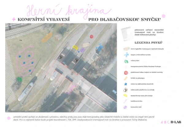 abcDlab (Herní krajina a komunitní vybavení pro dlabačovskou smyčku)