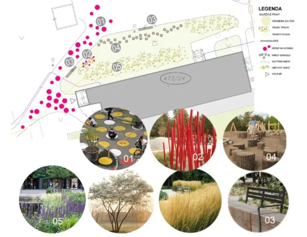 Prostrantví před MŠ Na Okraji